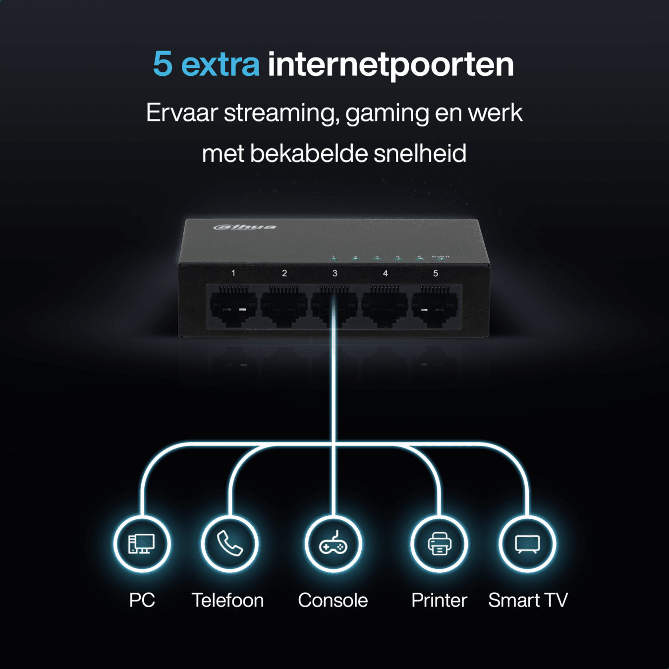 Koop Dahua Ethernet Switch - 5 Poorten - 10 / 100 / 1000 Mbps - Metaal