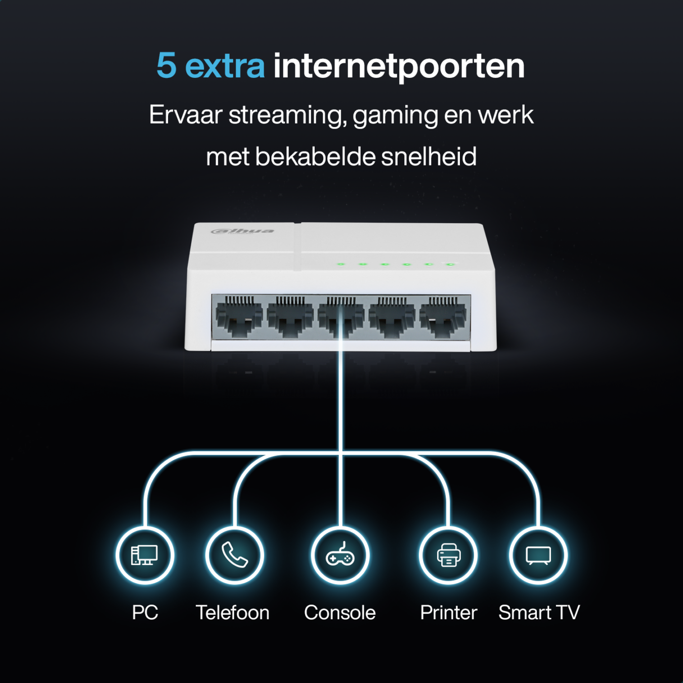 Koop Dahua Ethernet Switch - 5 Poorten - 10 / 100 Mbps - Kunststof